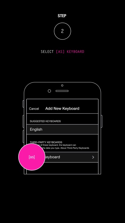 Adult Swim Keyboard