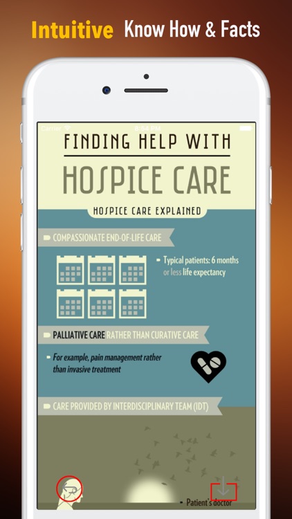 Hospice Care 101-Nursing Best Practices and Tips