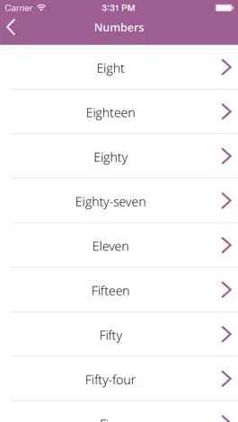 Game screenshot International Signs hack