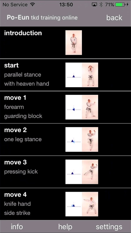 tkd patterns
