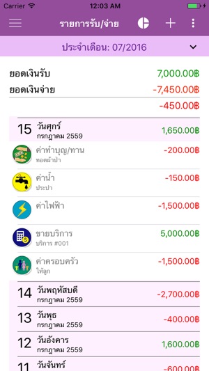 MoneyFlow(圖3)-速報App