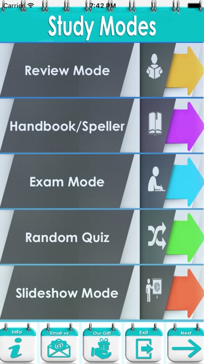 Surgical Radiography Study Notes & Exam Flashcards