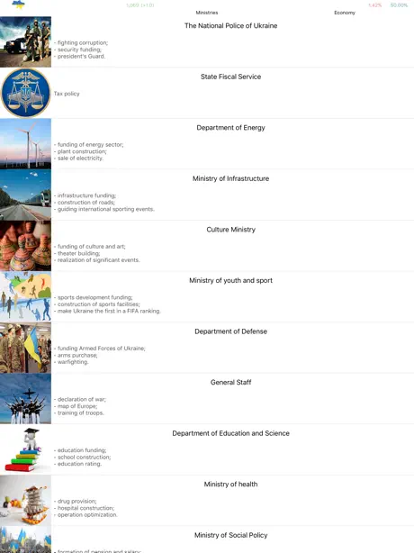 Simulator of Ukraine Premium