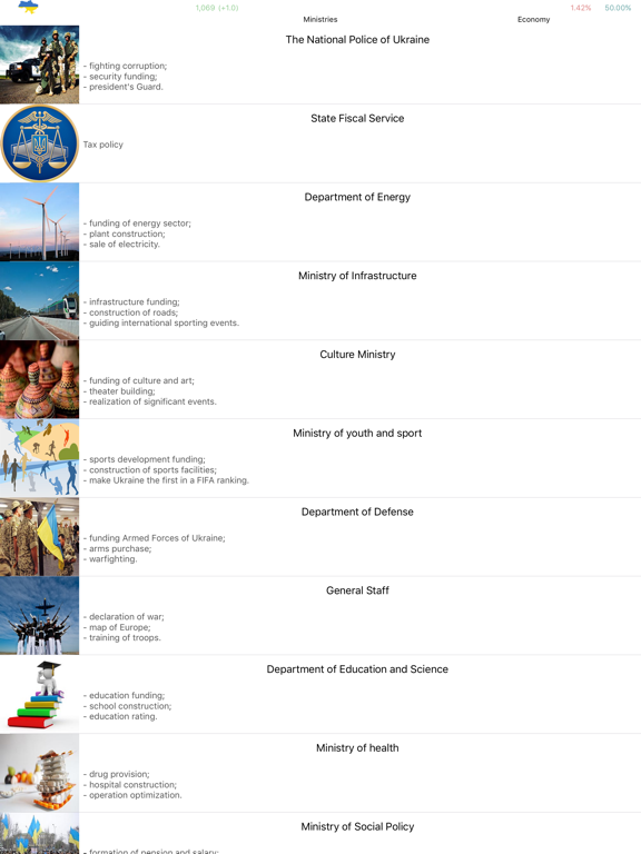 Screenshot #4 pour Simulator of Ukraine Premium