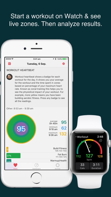 HeartWatch. Heart & Activity Monitor for Watch