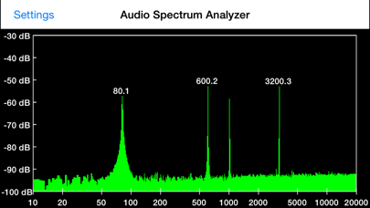 Audio Spectrum Analyzer Screenshot