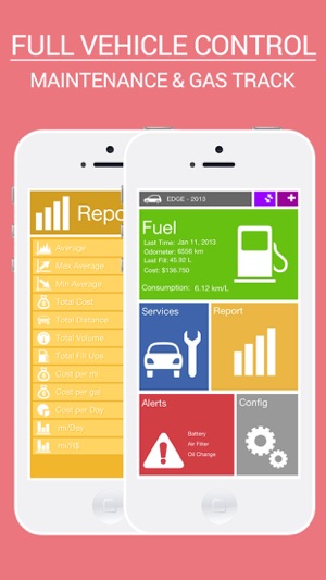 AutoCare(圖1)-速報App