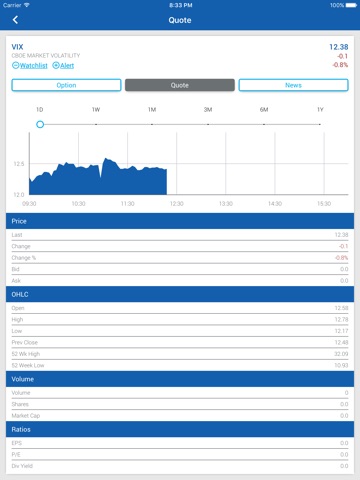 Cboe Mobile screenshot 4