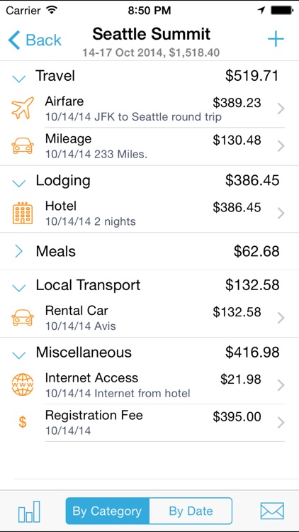 BizExpense