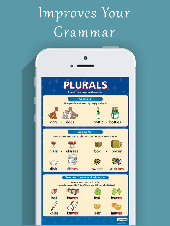 Learn English Grammar - Learn Grammarのおすすめ画像4