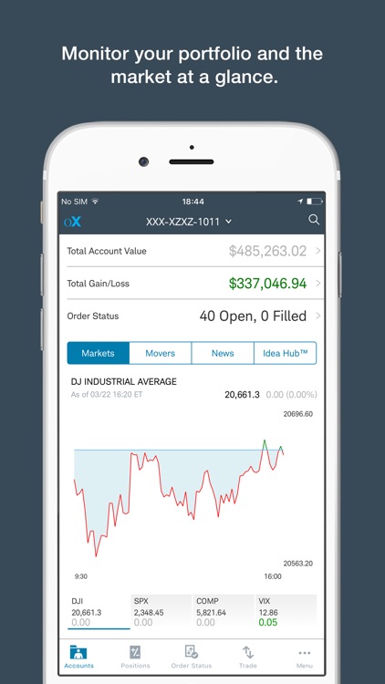 optionsXpress Mobile