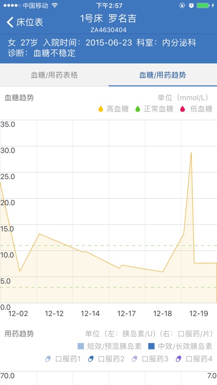 医互通医生端 screenshot-3