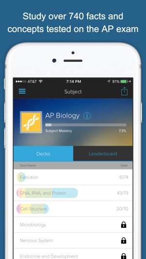 AP Biology Exam Review(圖2)-速報App