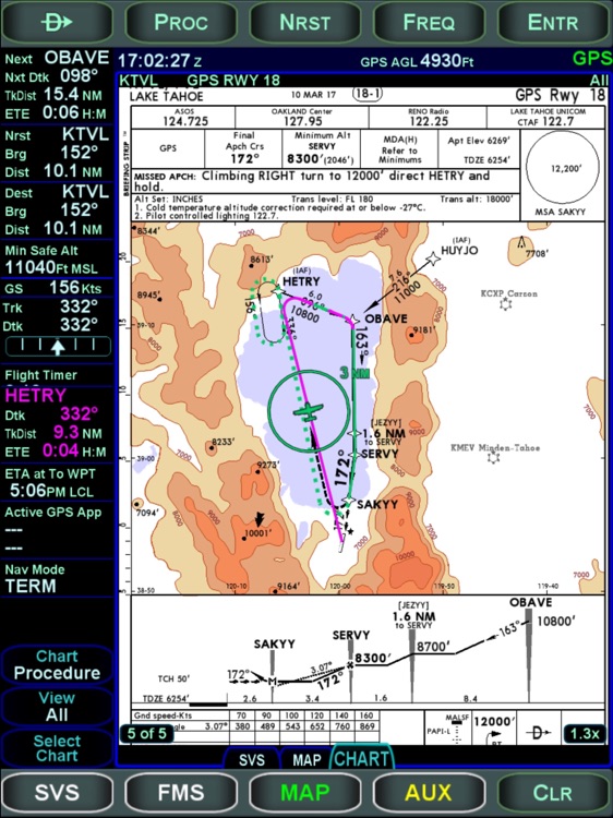 Avidyne IFD100