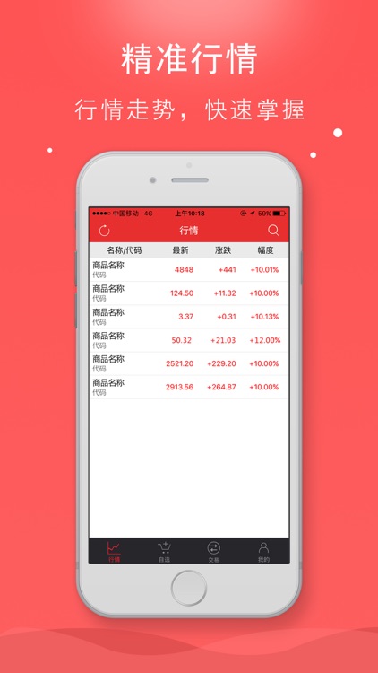 贵州指南针