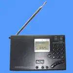 Shortwave Broadcast Schedules App Support