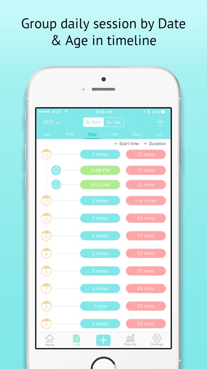 Tummy Time Tracker Pro - Improve Baby Coordination