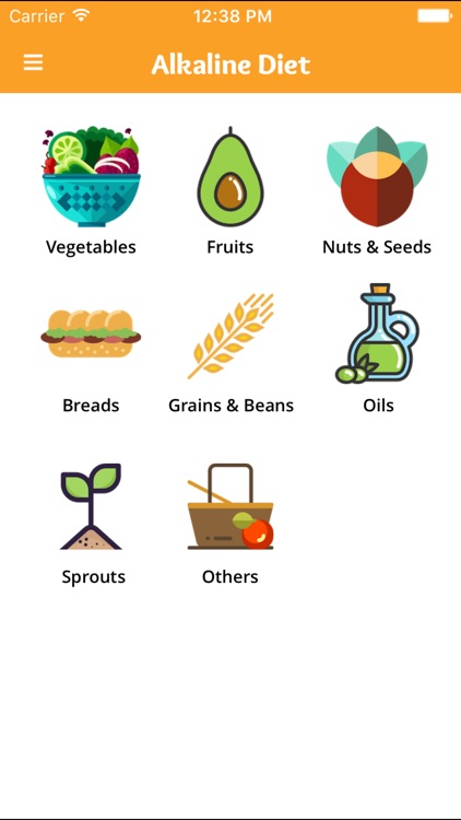 AlkalineDiet Food Grocery List