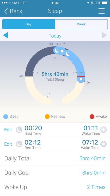 myCadian™ CURA™ System