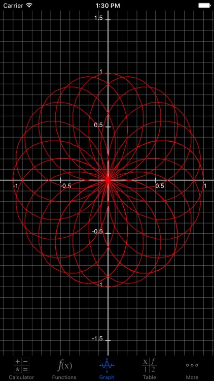 My Graphing Calculator