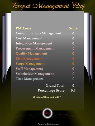 Project Management Prep with Scrum screenshot 3