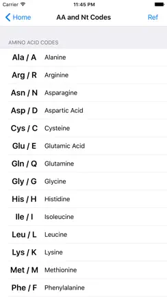 Genetic Code iPhone image 4