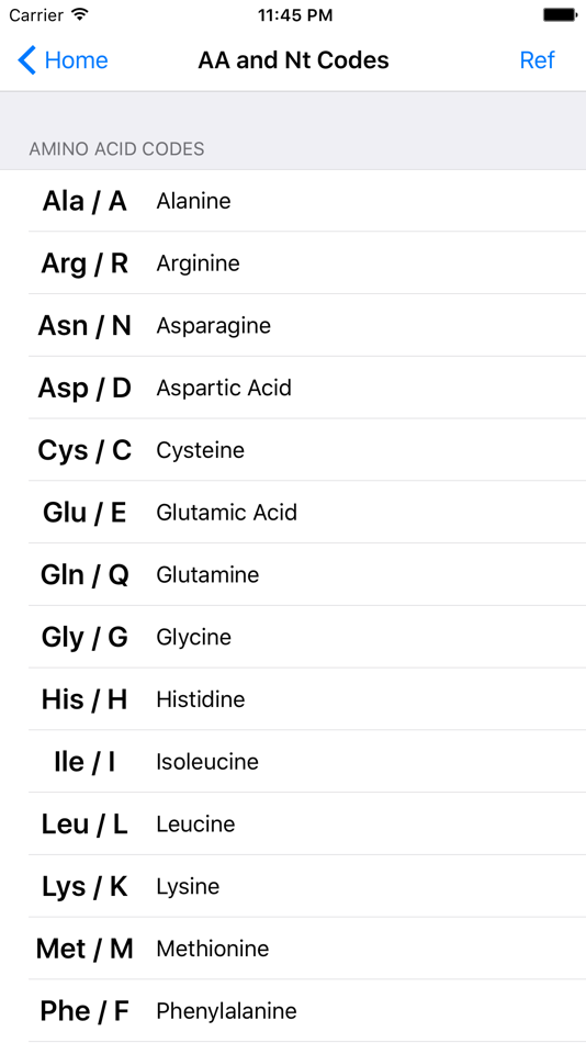 #4. Genetic Code (iOS) 由: SlaVanya LLC