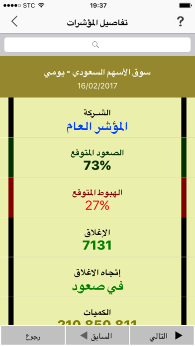 Screenshot #2 pour Jockeys Tickers
