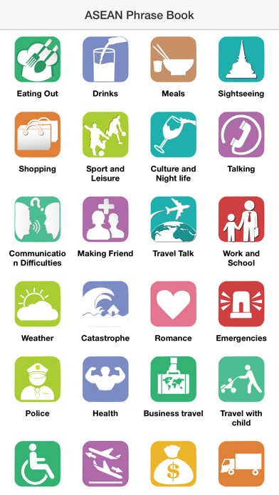 How to cancel & delete ASEAN Phrase Book from iphone & ipad 2