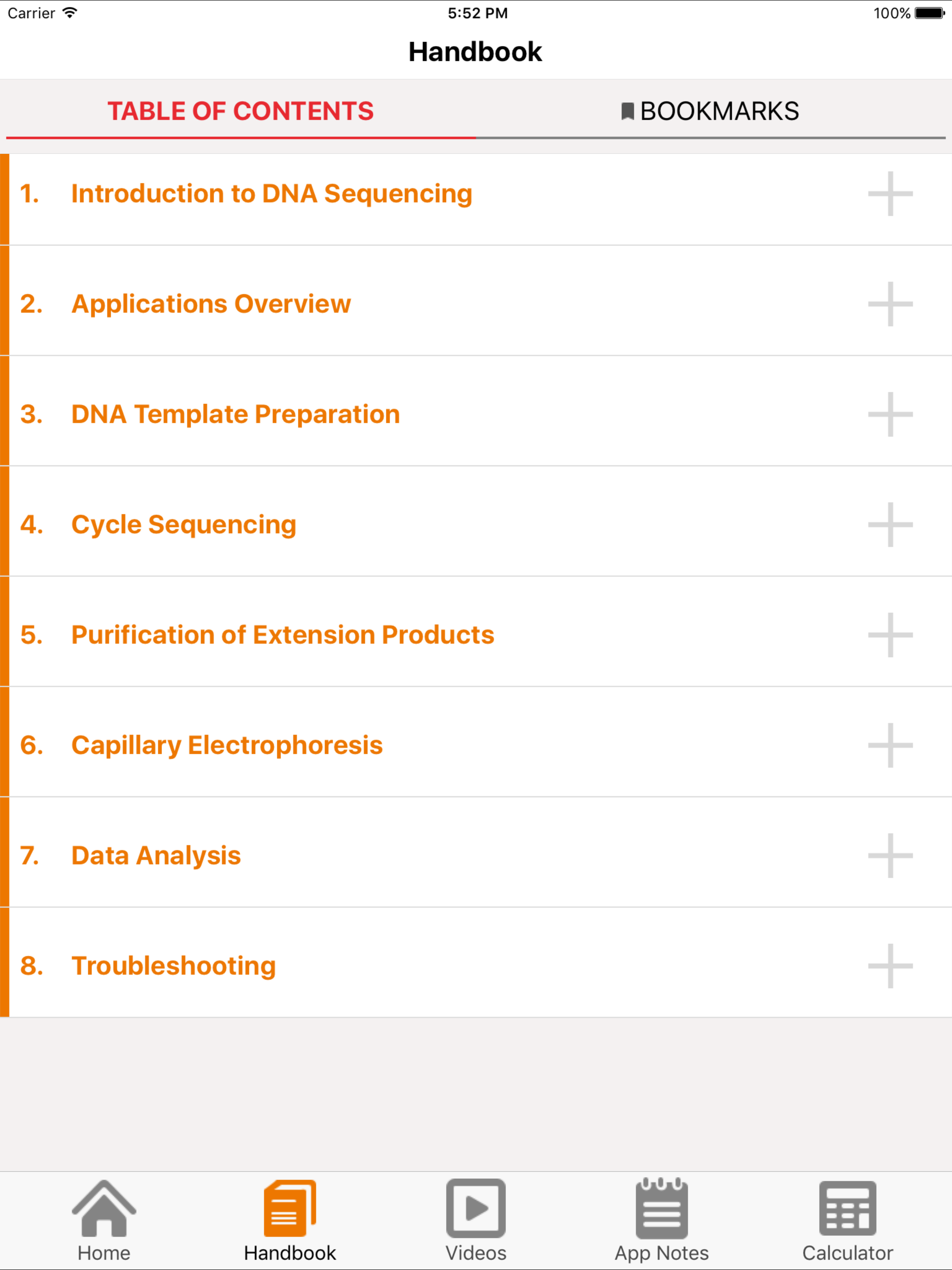 Sanger sequencing
