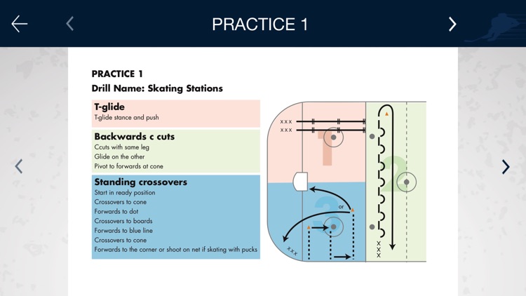 Hockey Drills Lite screenshot-4