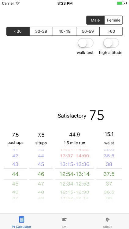 AF PT Test screenshot-3