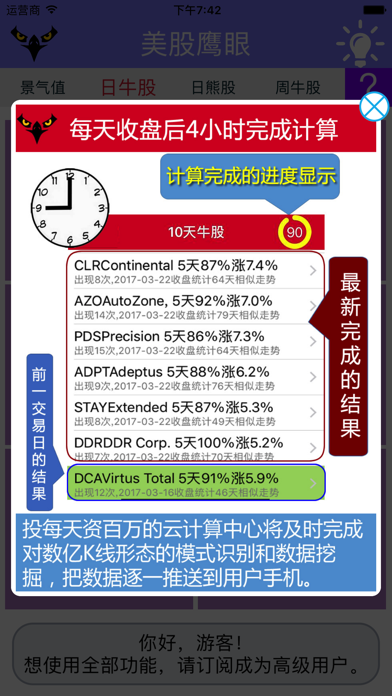 纳指鹰眼——纳斯达克人工智能选股神器のおすすめ画像5