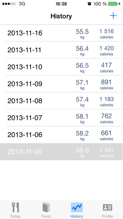 Calorie Counter & Diet Tracker: Lose Weight Easy screenshot-4