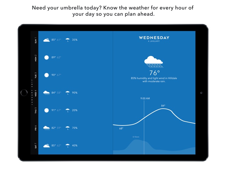 Timepage for iPad – Calendar by Moleskine