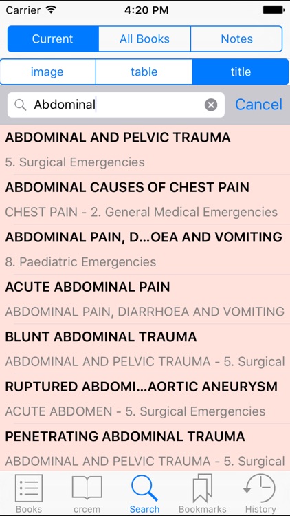 Emergency Medicine: Diagnosis & Management screenshot-4