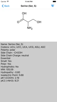 Genetic Code iPhone image 3