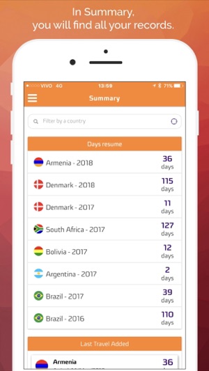 Lion Calendar(圖3)-速報App