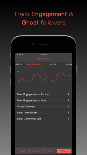 Followers Tracker - Tool for Instagram Analytics(圖2)-速報App