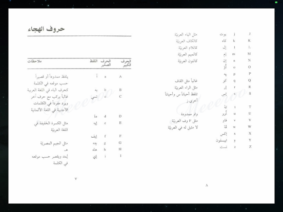 تعلم الألمانية بسهولة iPad screenshot