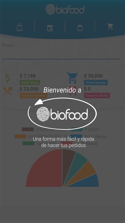 Biofood Software
