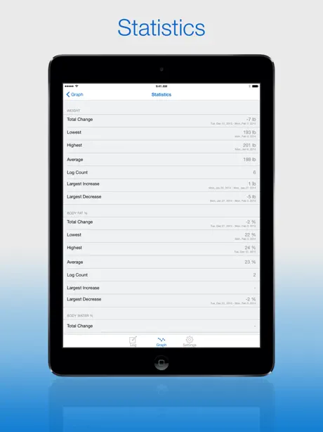 Weight Log Plus