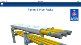 sw oil & gas problems & solutions and troubleshooting guide - 1