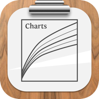 Pediatric Growth Charts by Boston Childrens Hospital