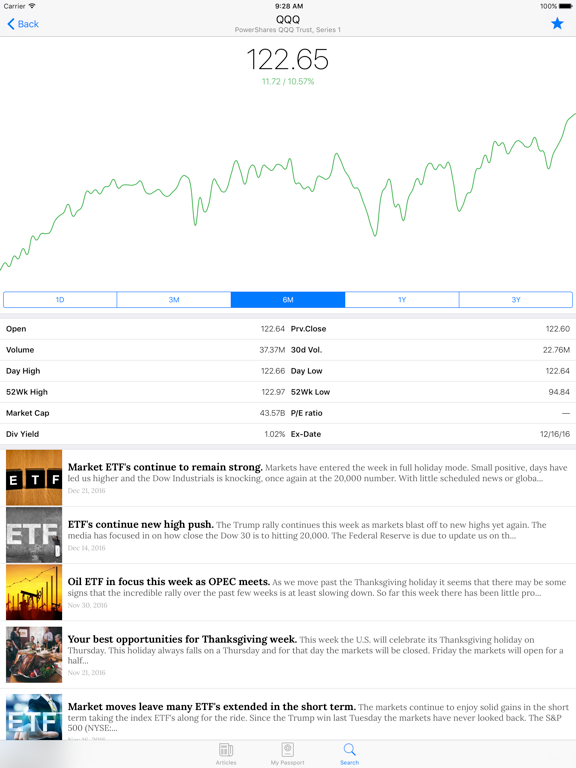 Screenshot #6 pour Passport to Wall Street