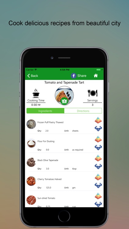 Explore Sydney SMART City Guide