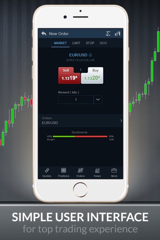 DFMobile - FX & CFD Trading screenshot 4