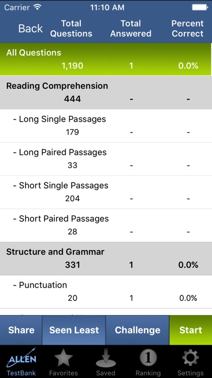 Allen TOEFL® Prep TestBank!