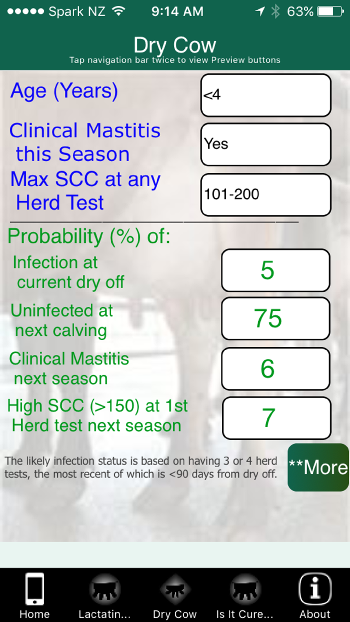 Bovine Mastitis Cure Calculator