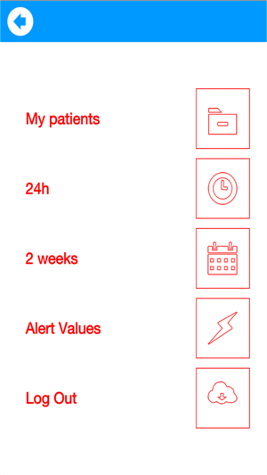 Quick Lab for MLVW(圖3)-速報App